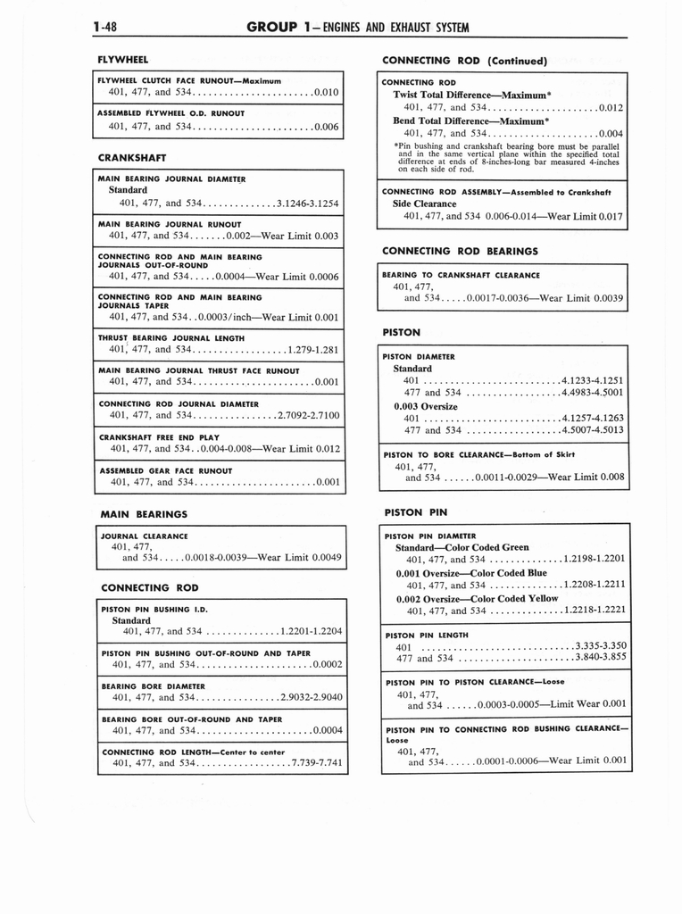 n_1960 Ford Truck 850-1100 Shop Manual 056.jpg